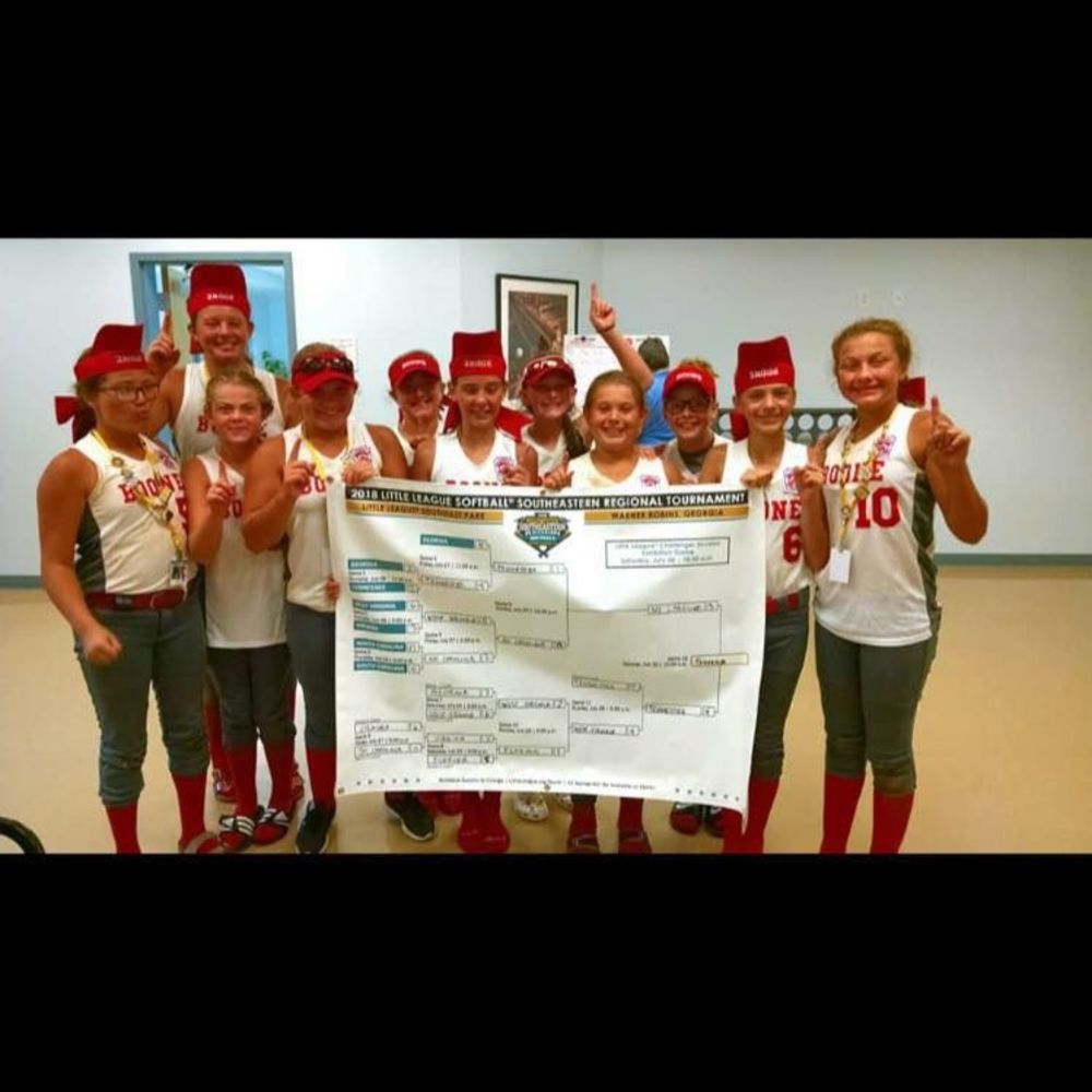 Meet your Posher, Kayleigh